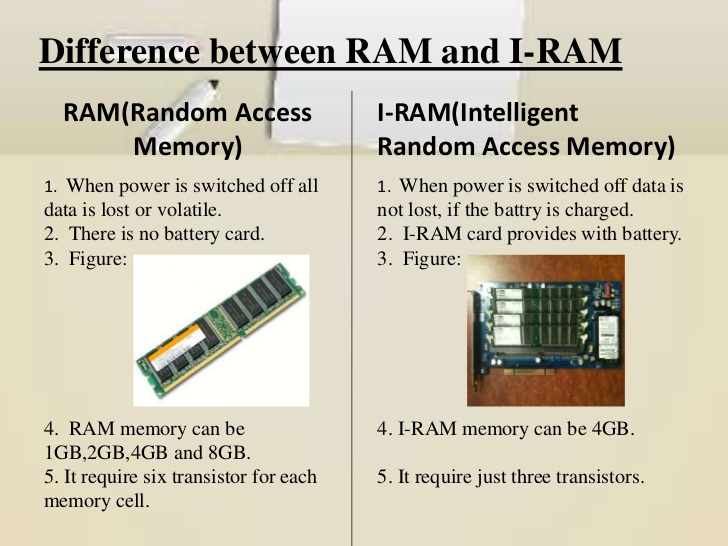Difference between serial and random access memory definitions youtube